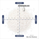 Koshihikari - Minamiuonuma