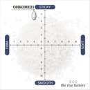 Tochigi Ohkome21 Japan organic