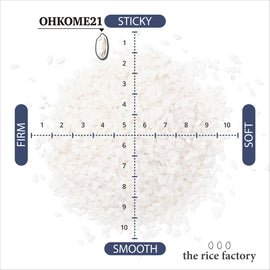 Tochigi Ohkome21 Japan organic