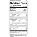 Fermented Rice Bran Bed