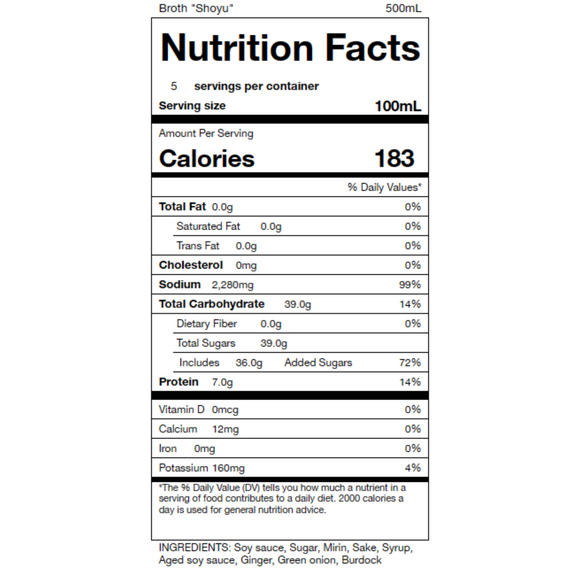 Condiment for simmered fish "Soy sauce"