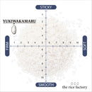 【BFCM sale】Yamagata Yukiwakamaru -山形 雪若丸- 2024 Crop-2