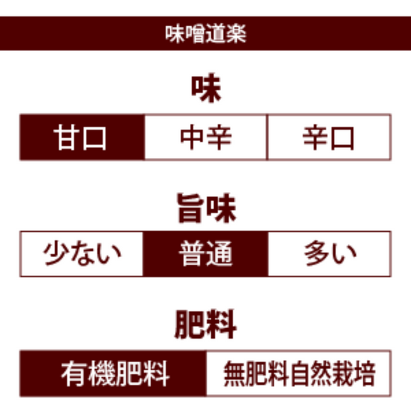 【MARUKAWA MISO】Miso ”Miso-Doraku” -味噌道楽 -