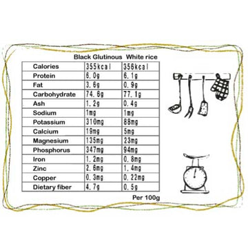 【MORIKA】Millet ”Black Glutinous Rice (Ancient Rice)"  -黒もち米（古代米）-